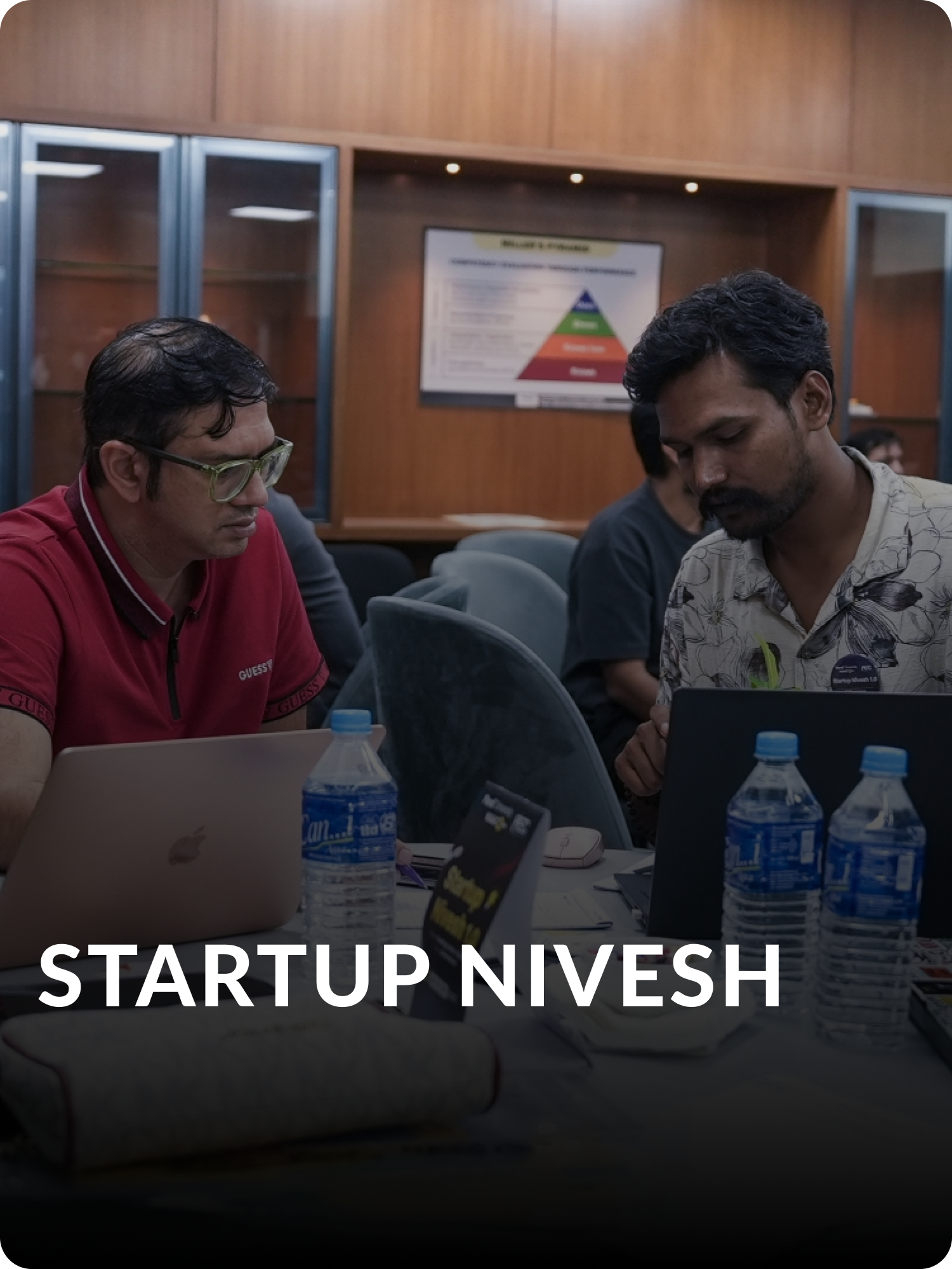 Startup Nivesh 2.0